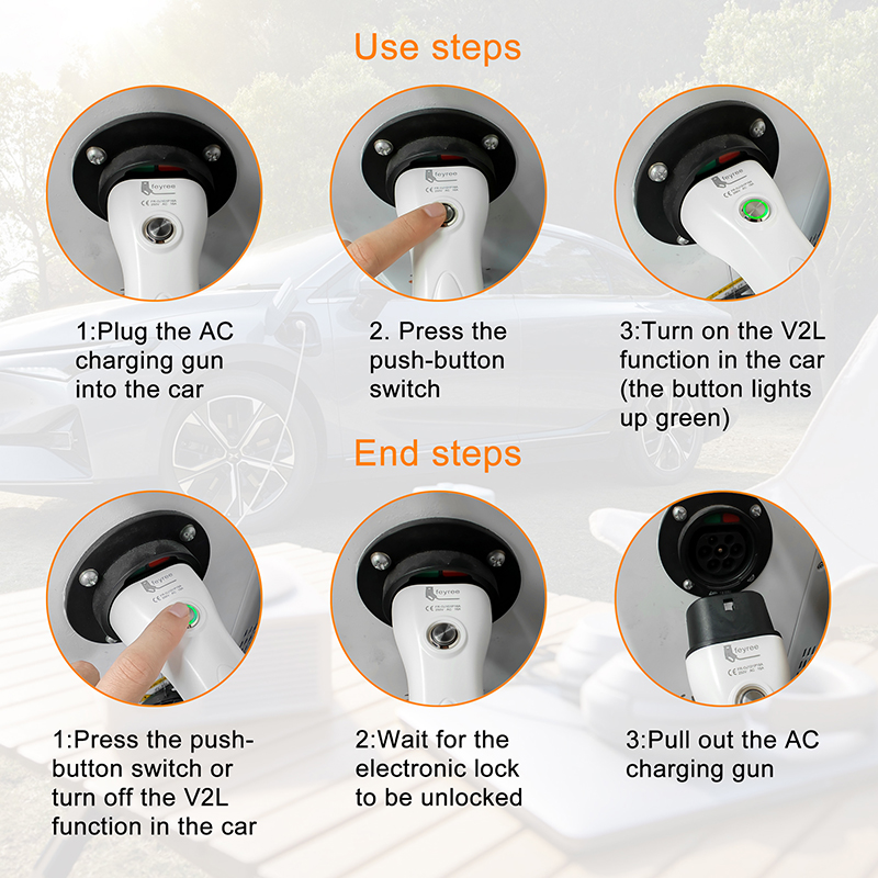 feyree V2L Cable Electric Car  - Outdoor Power Tower review and price