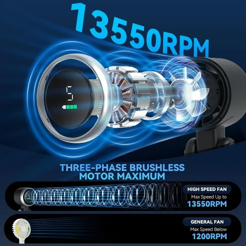 5 Speed Levels Mini Cooling Fa - Outdoor Usb Power Supply review and price