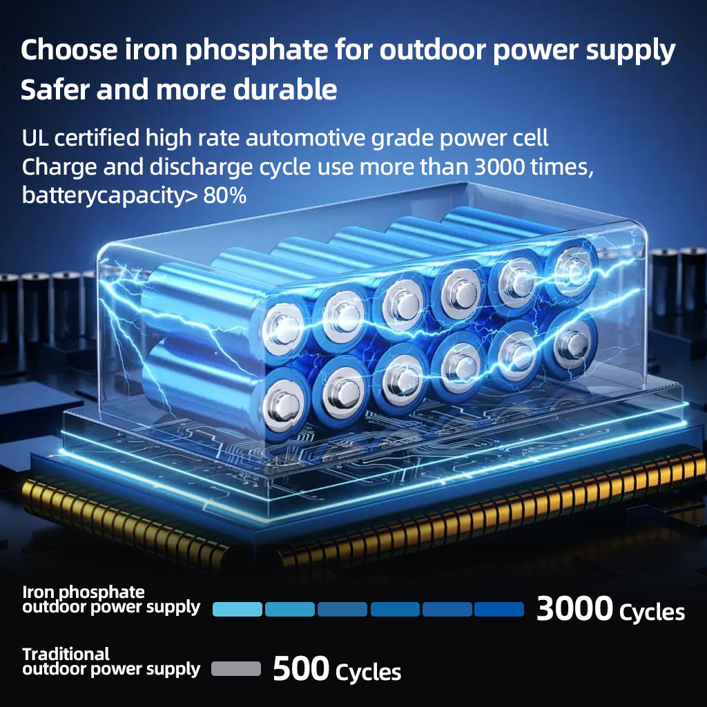 200W Portable Power Station 22 - Outdoor Power Tower review and price