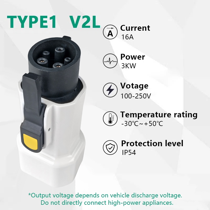 EVqiaoyi Type1 V2L Discharger  - Outdoor Power Plug In review and price