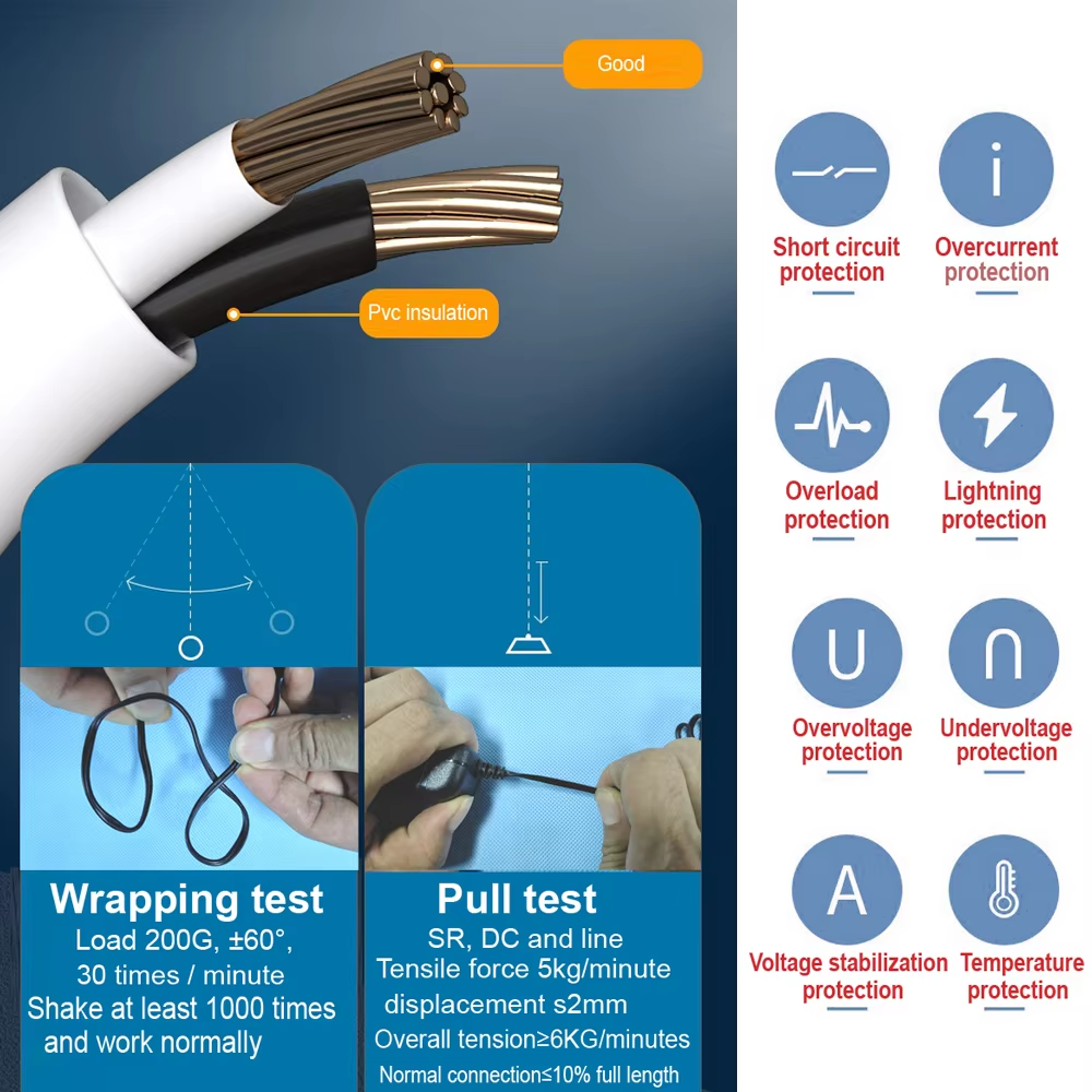 Outdoor waterproof Power Adapt - Outdoor Power Plug In review and price