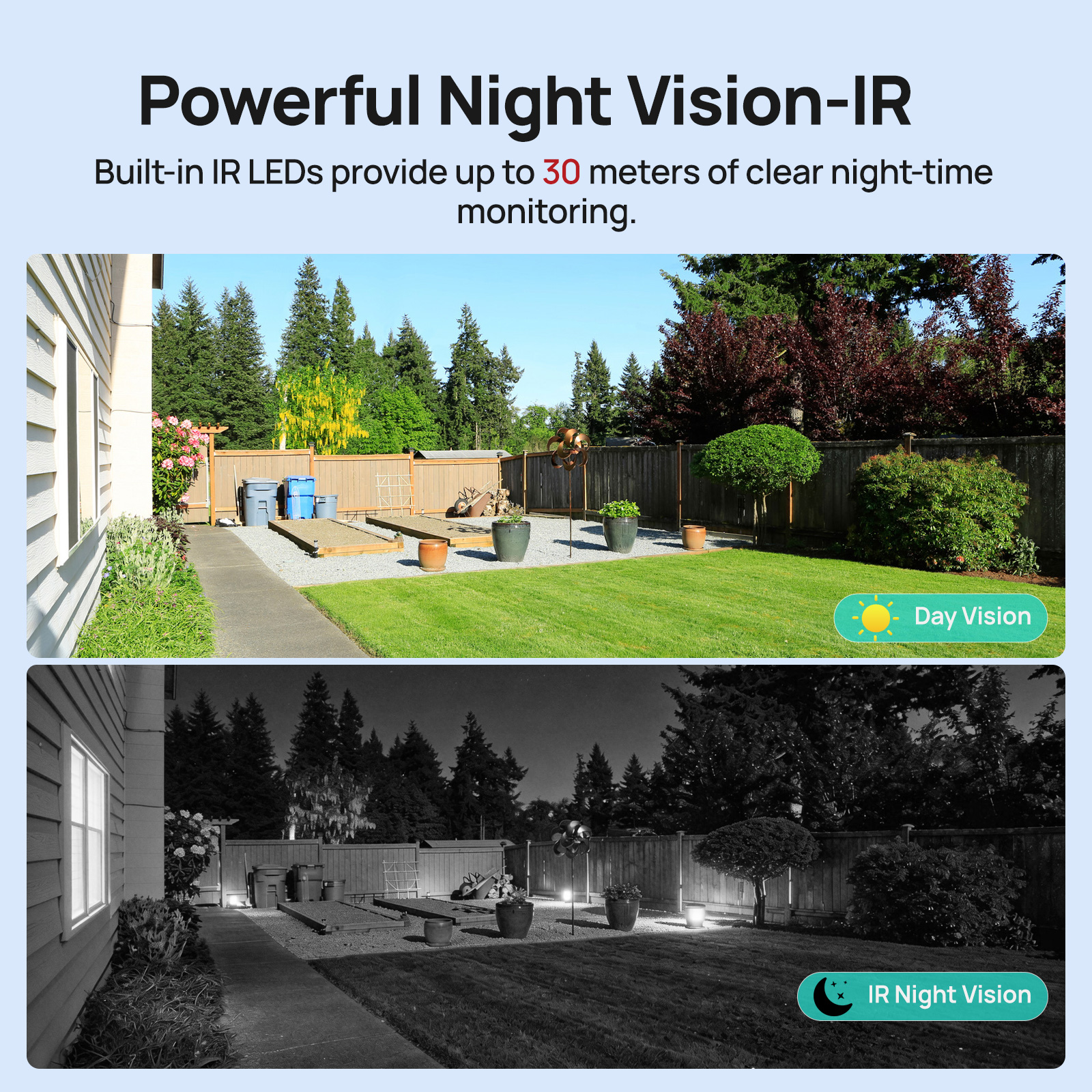 VIKYLIN 5MP IP Security Camera - Outdoor Power G Motion review and price