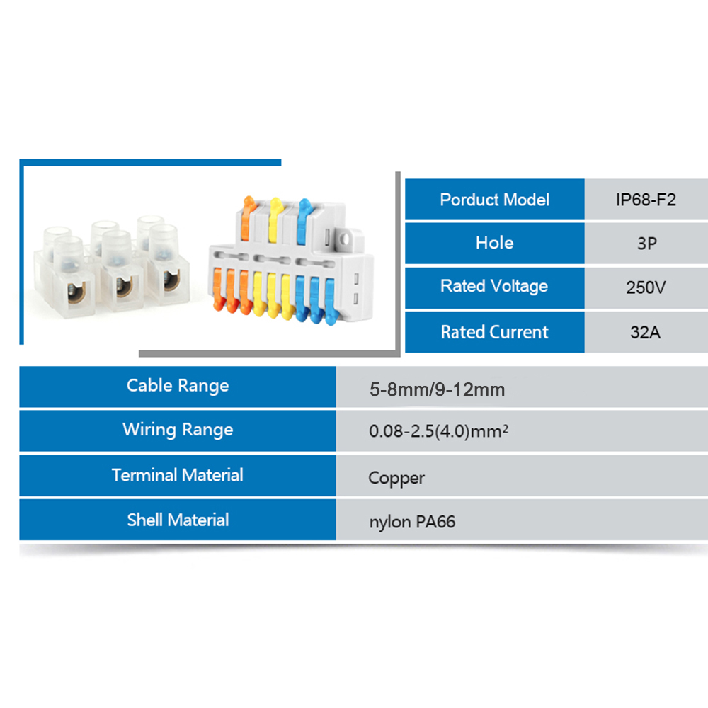 IP68 Outdoor Waterproof Juncti - Outdoor Power Distribution Box review and price