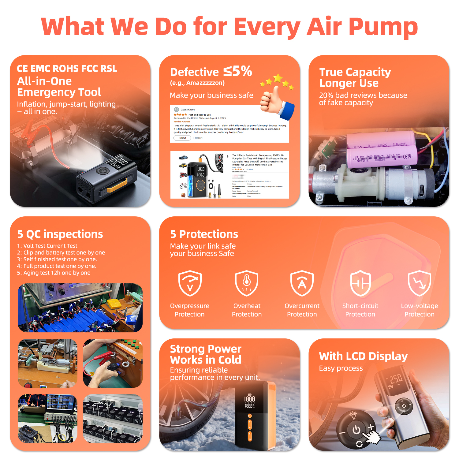 Automatic Rechargeable Electri - Air Compressor Portable review and price