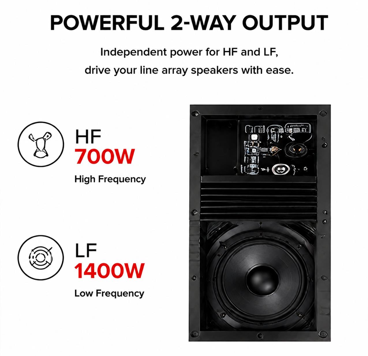 Gooermi  HDL20-A DSP Class D P - Outdoor Power Amplifier review and price