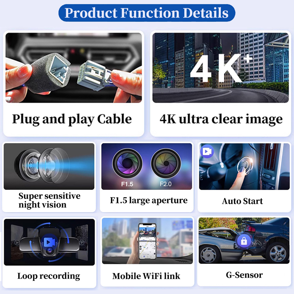 Dash Cam for Mini Cooper F65 F - Outdoor Power G Motion review and price