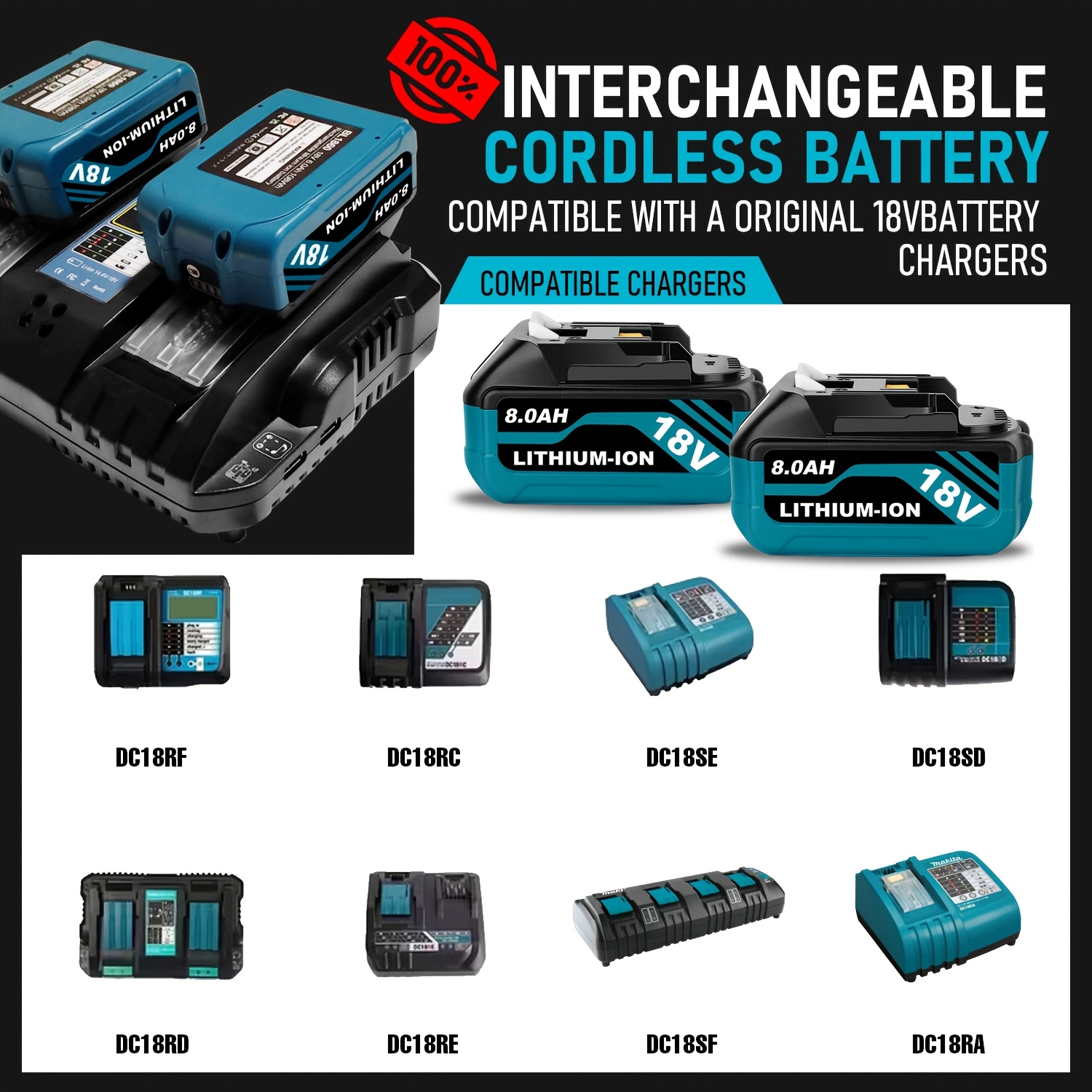 High-Capacity 18V Rechargeable - Outdoor Power Plug In review and price