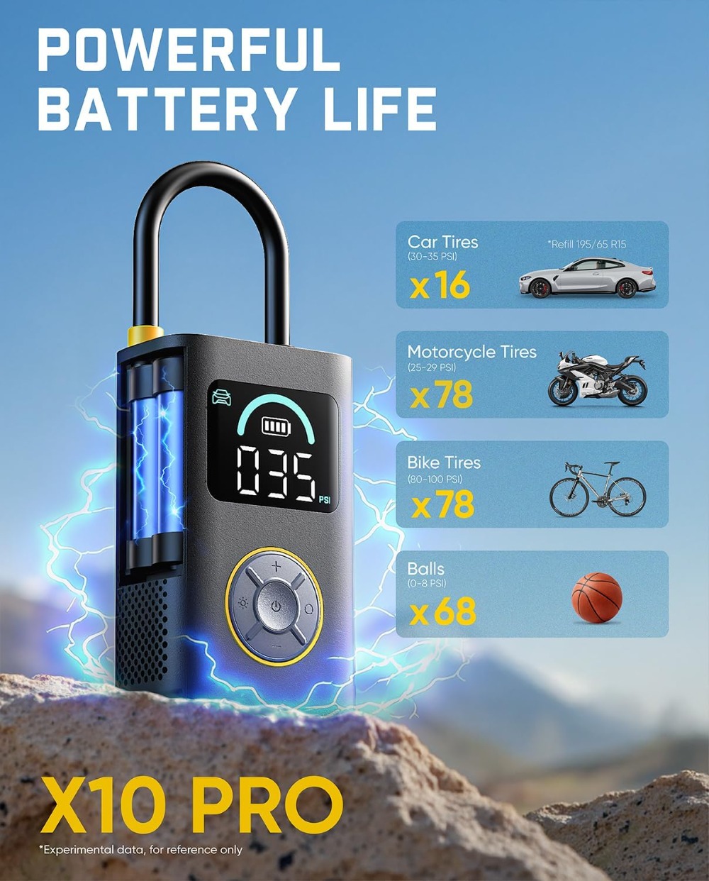 Portable Tire Inflator for Com - Air Compressor Portable review and price