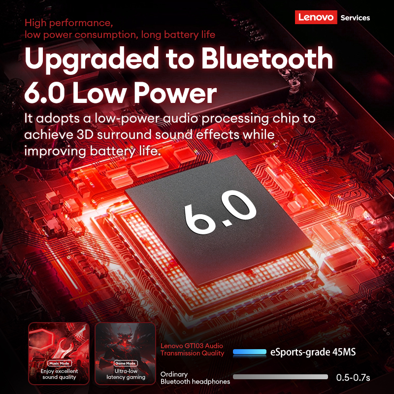 Choice Lenovo Gaming Headset W - Outdoor Usb Power Supply review and price