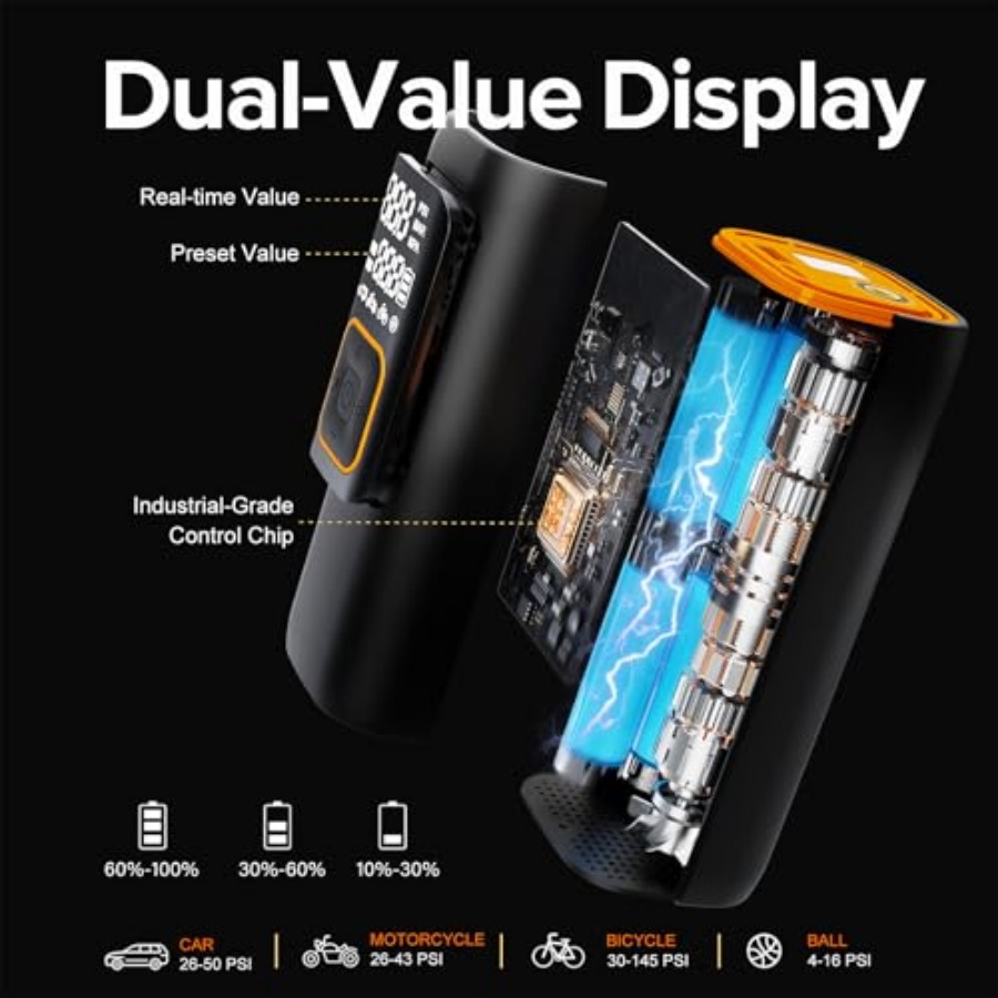 200PSI Tire Inflator Portable  - Air Compressor Portable review and price