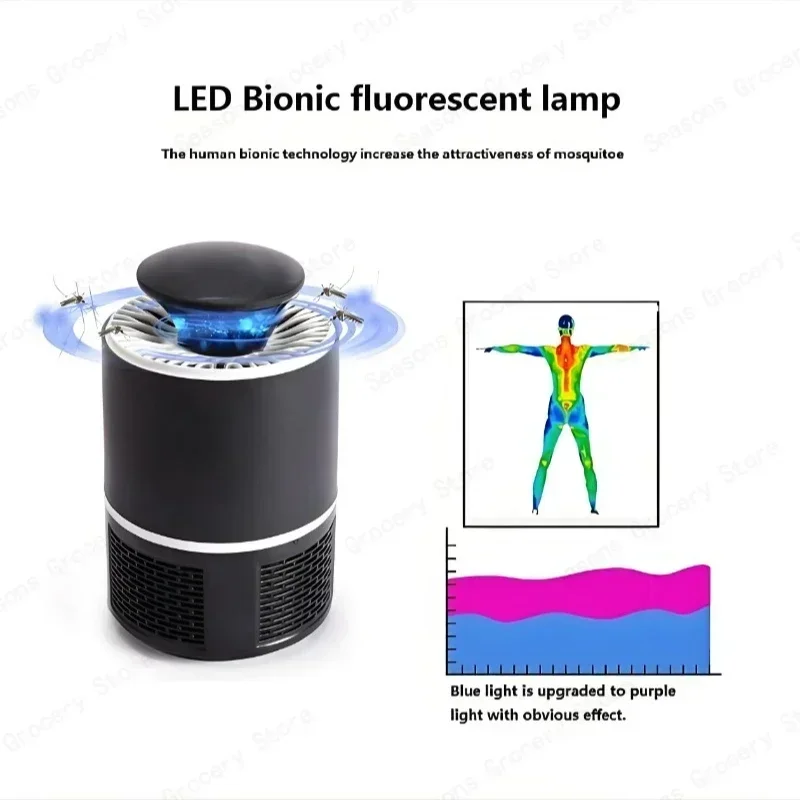 New Photocatalyst Mosquito Kil - Outdoor Usb Power Supply review and price