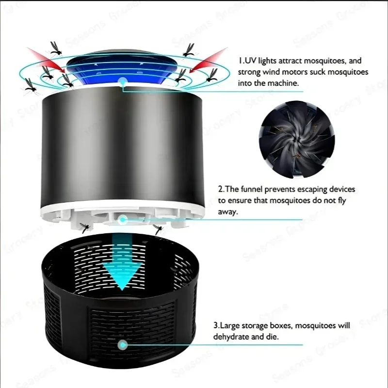 New Photocatalyst Mosquito Kil - Outdoor Usb Power Supply review and price